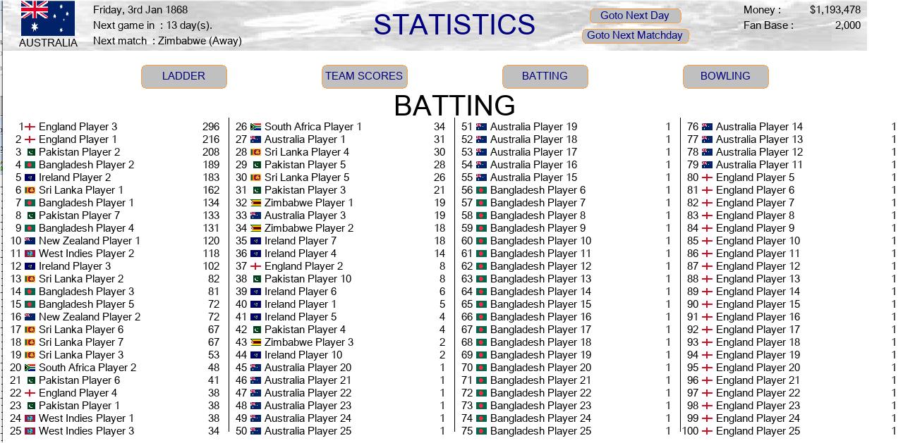 Statistics